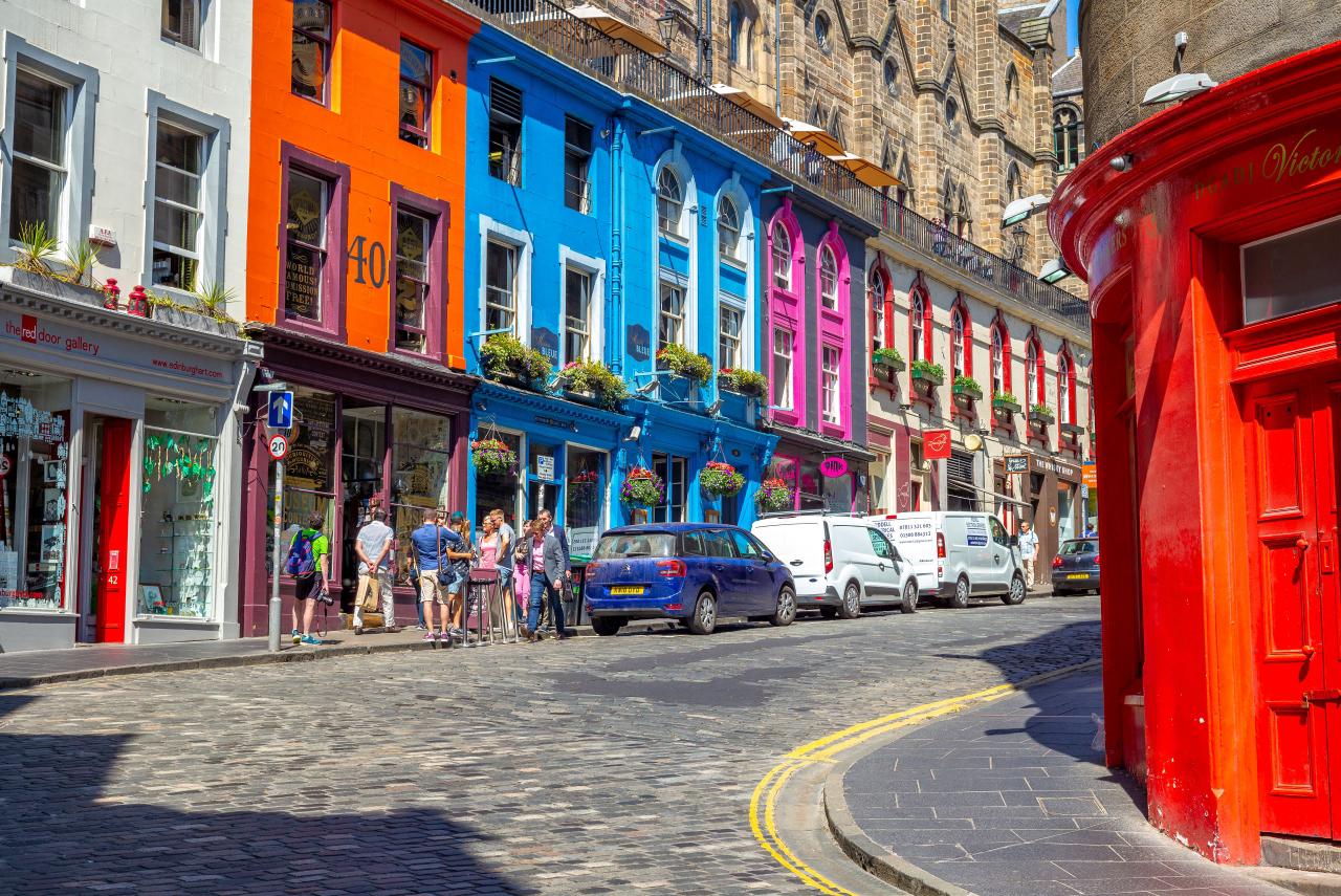 Best of Scotland!